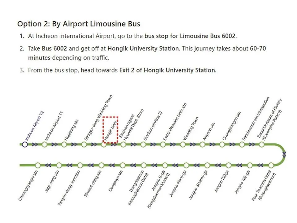 Starlight Stay #Hongdae Station 5Min Seoul 0*,  Sydkorea